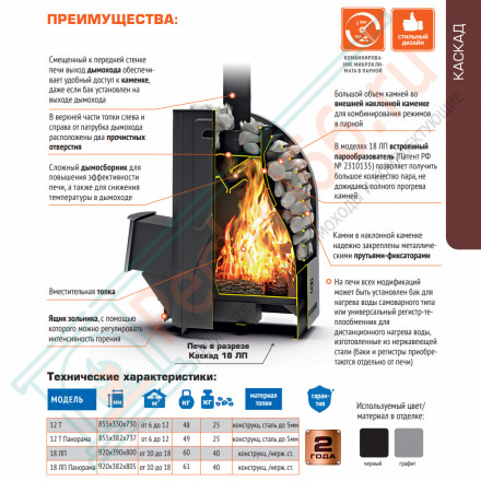 Печь для бани Каскад-12 Т (2018) (Теплодар)