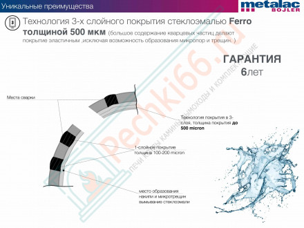 Бойлер косвенного нагрева Combi Pro wl/wr 100 (Metalac)