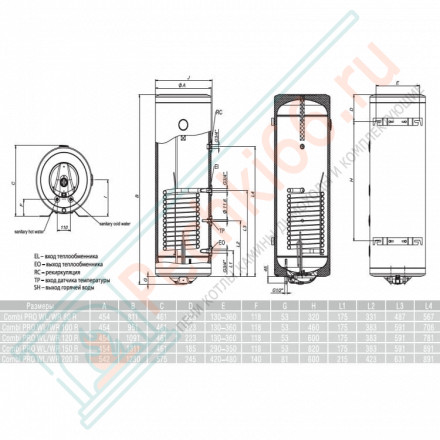 Бойлер косвенного нагрева Combi Pro wl/wr 100 (Metalac)