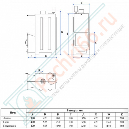 Печь для бани Сочи в трёхстороннем кожухе из змеевика (ИзиСтим)