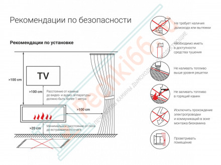 Топливный блок 2000 МУ (Good Fire)