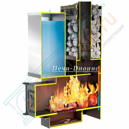 Печь для бани Емельяныч-2/S ДТ-4С Сeramic, под бак 60 л (Дионис)