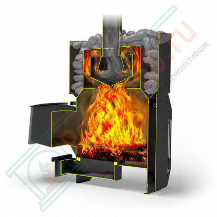 Печь для бани Русь-Сетка 18Л (Теплодар) до 18 м3