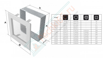Решётка вентиляционная каминная графитовая 220х370 22/37G (Kratki)