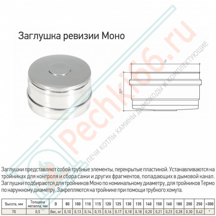 Заглушка ревизии Моно (304-0.5) d-80 (ТиС-Стандарт)