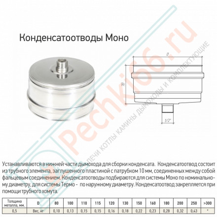 Конденсатоотвод моно КМ-Р (316-0.5) d-250 (ТиС Промо)