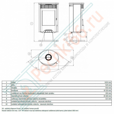 Печь-камин Tartu 5 поворотная (ABX)