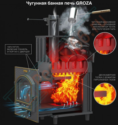 Печь Гефест Гроза Ураган 24 П, закрытая каменка, до 24 м3