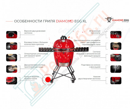 Керамический гриль Diamond Egg XL зеленый