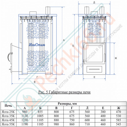 Печь для бани Ялта-35К пироксенит (ИзиСтим)