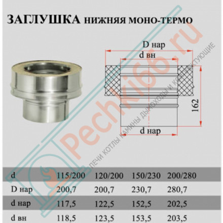Переход моно-термо (НЕРЖ-321/0,5-НЕРЖ-439/0,5) d-115/200 (Дымок-Lux)