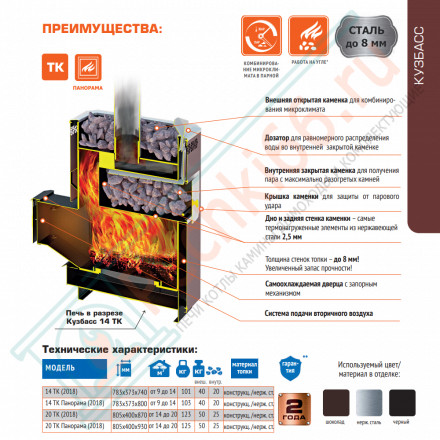 Печь для бани Кузбасс-14 ТК (2018) (Теплодар)