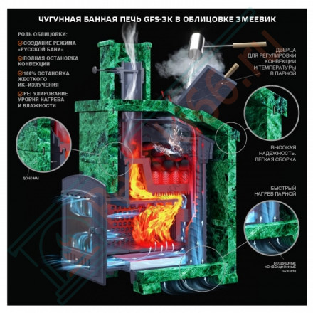 Чугунная печь для бани Гефест GFS-ЗК 30 в сетке (ТехноЛит)