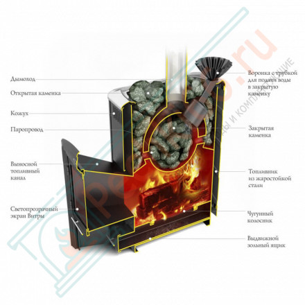 Печь для бани Гейзер 2014 Carbon ДН ЗК антрацит (T.M.F) до 18 м3