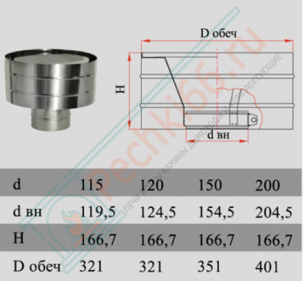 Зонт с ветрозащитой без изол (НЕРЖ-321/0,5) d-300 (Дымок-Lux)