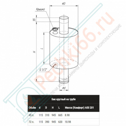 Бак "Селигер" 62 л. круглый на трубе (НЕРЖ-201/1,0мм) d-115 (Феррум)