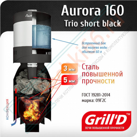Печь для бани Aurora 160 Trio long black (Grill’D)