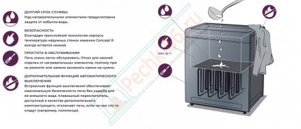 Электрокаменка Concept R Black, 10.5 kW (Sentio by Harvia)