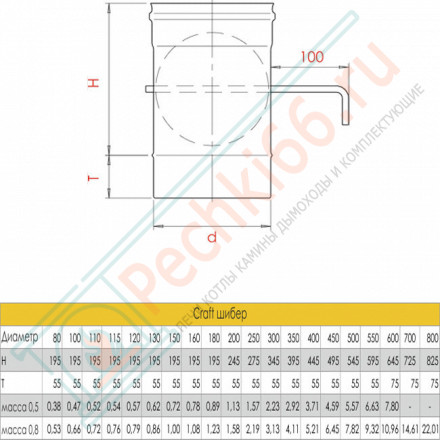 Шибер (AISI-310S/0,8) d-120 (Craft HT)