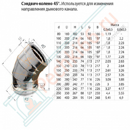 Сэндвич колено 45° (НЕРЖ-430/0,8-НЕРЖ-430/0,5) d-160/250 (Ferrum HF)