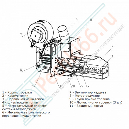 Пеллетная горелка Ray 25 с бункером 800 л (Zota)