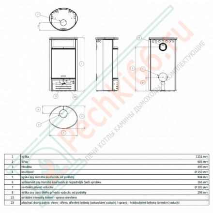 Печь-камин Atlantik 7, бразильский песчаник (ABX)