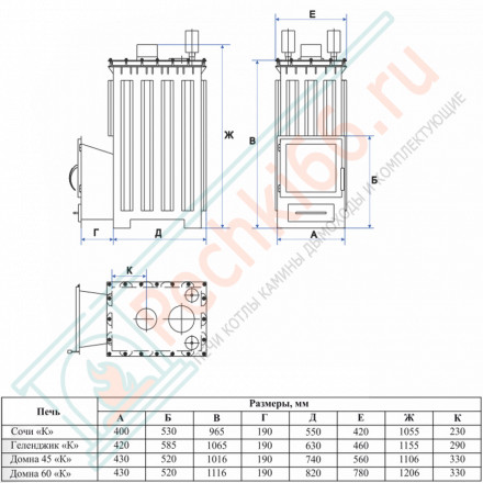Печь для бани Сочи-К в пироксените (ИзиСтим)