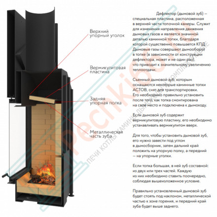 Каминная топка П4С 440 (Астов)