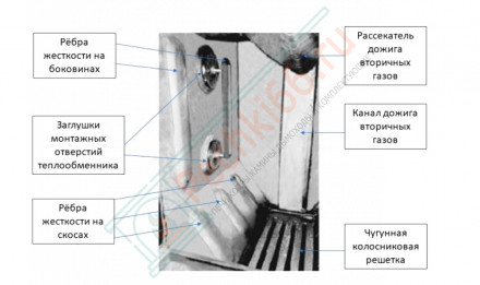 Печь для бани Камин Народная (Березка) до 16 м3