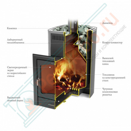 Печь для бани Калина Inox БСЭ антрацит НВ ПРА (T.M.F) до 30 м3