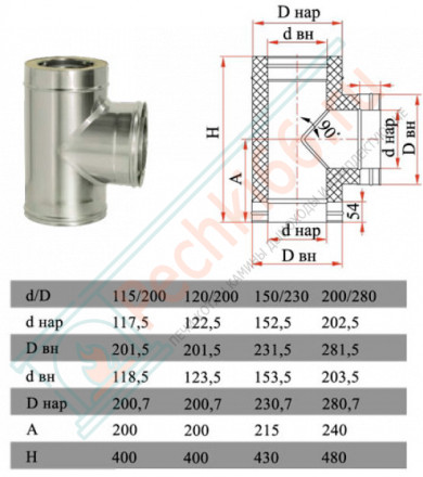 Тройник 90° с изол (НЕРЖ-321/0,8-НЕРЖ-439/0,5) d-250/330 (Дымок-Lux)