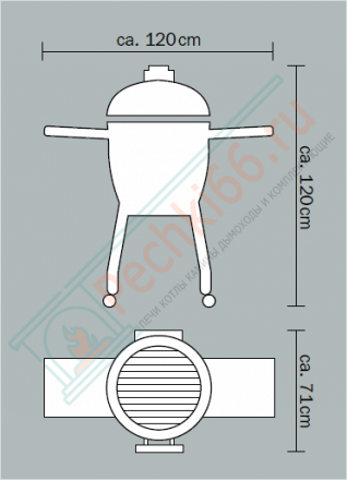 Гриль керамический Classic PRO Red с ножками (Monolith)