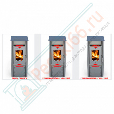 Печь-камин Grant 7 (Ермак) до 120 м3