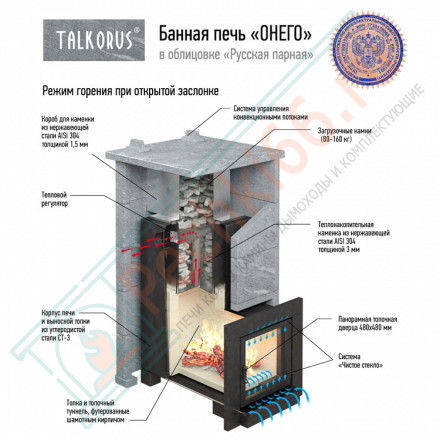 Печь для Русской бани Онего 35ТС15 с выносной топкой (Talkorus)