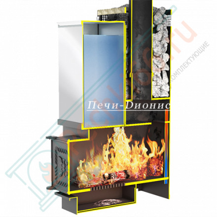 Печь банная Емельяныч-1 Сeramic, под бак 60 л (Дионис)
