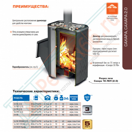 Печь для бани Сахара-24 ЛНЗП Профи (Теплодар)