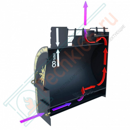 Банная печь Добрыня (Царь-Печи)