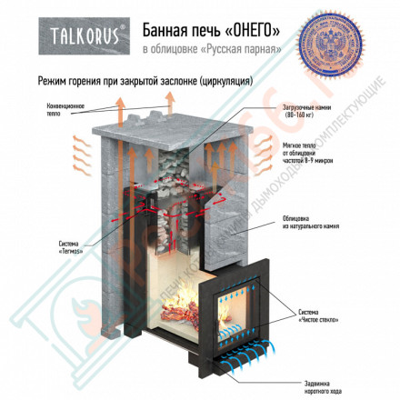 Печь для Русской бани Онего 45ТС Президент (Talkorus)