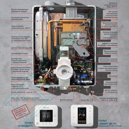 Котел Rinnai BR-R36 (RB-307 RMF) газовый настенный двухконтурный