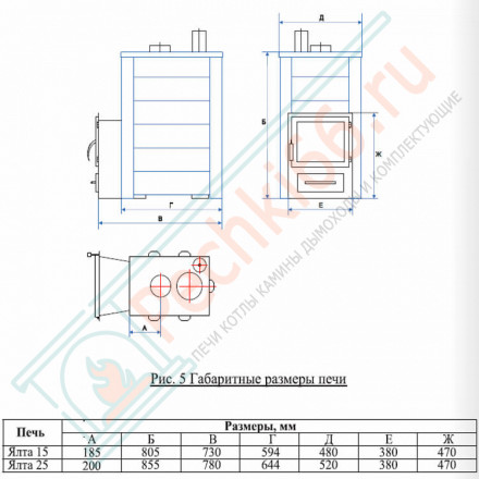 Печь для бани Ялта-15 пироксенит (ИзиСтим)