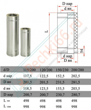 Сэндвич труба для дымохода L=1000 (НЕРЖ-321/0,8-НЕРЖ-439/0,5) d-250/330 (Дымок-Lux)