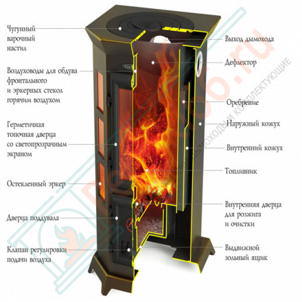 Отопительная печь Статика Секста (T.M.F)