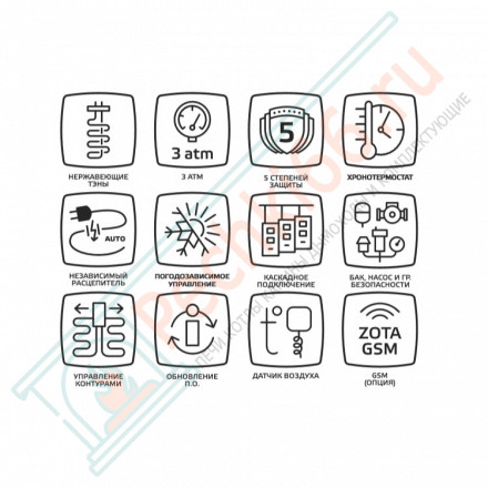 Электрокотел MK-X 7,5 кВт (Zota)