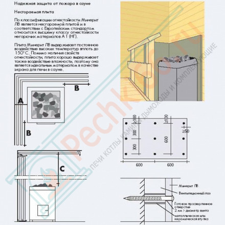 Плита Фламма Дизайн Этна 167