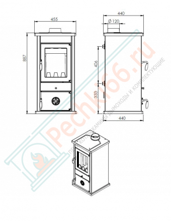 Печь-камин Vesta Thermo Cream (MBS) 280 м3