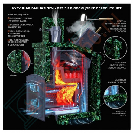 Чугунная печь для бани Гефест GFS-ЗК 25 (М) (ТехноЛит)