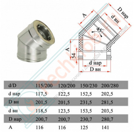 Отвод 45° с изол (НЕРЖ-321/0,8-НЕРЖ-439/0,5) d-180/260 (Дымок-Lux)