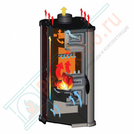 Отопительная печь Diana ceramic красная (Tim Sistem) до 140 м3