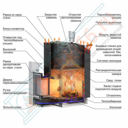 Печь для бани Ermak 36 Люкс GOLD (Ермак)