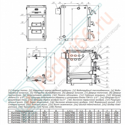 Универсальный котел Куппер ПРО 22 (2.0) (Теплодар)